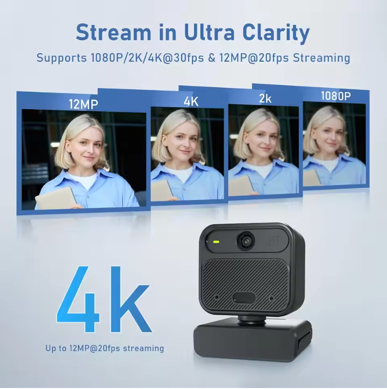 4K Webcam with Dual Microphones