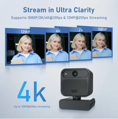 4K Webcam with Dual Microphones