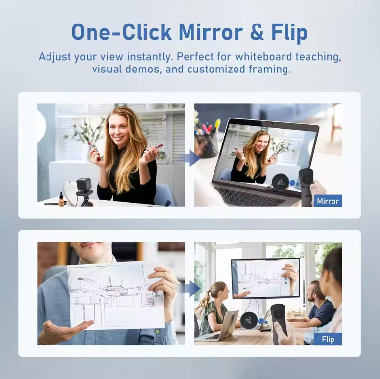 4K Webcam with Dual Microphones